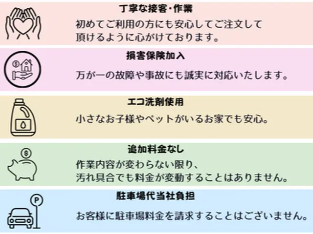 新年度を気持ちよく迎えるために。水回りをアップデートしませんか⁈サービスの画像