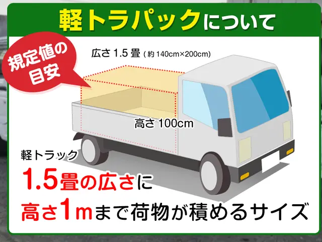 【金賞受賞店】不用品回収のリサイクルショップ森　買い取りもお任せ下さい！！サービスの画像