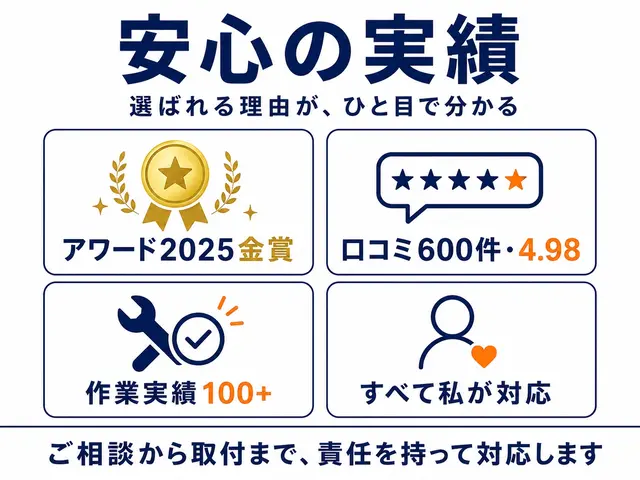 ドラレコ出張取付｜見えない配線まで写真で確認【アワード2025金賞】サービスの画像