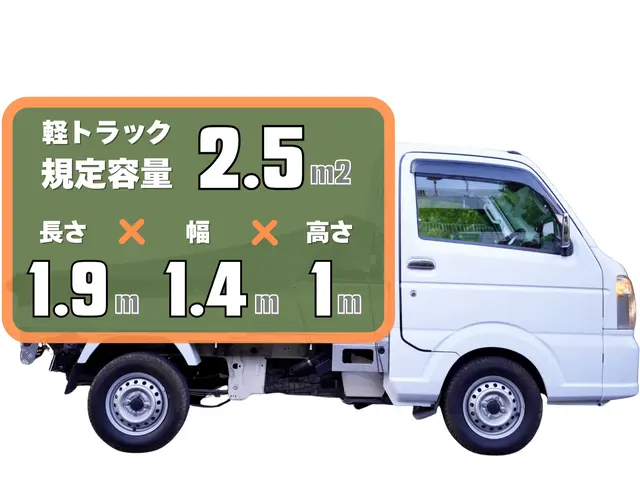 【新規参入キャンペーン実施中！】お手軽価格でお片付け！当日の追加料金一切無し◎サービスの画像