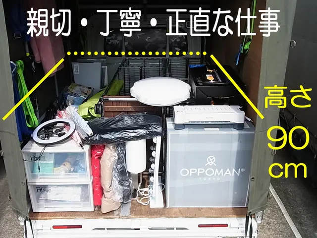 親切・丁寧・正直な仕事が当店の信条です！不要品のリユースで循環型社会に貢献しますサービスの画像