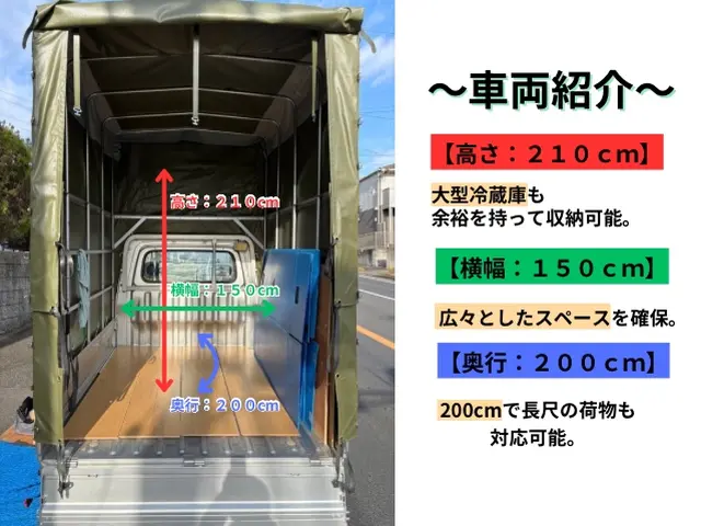 迅速・丁寧な対応で、お客様満足度98%！信頼の輸送サービスサービスの画像