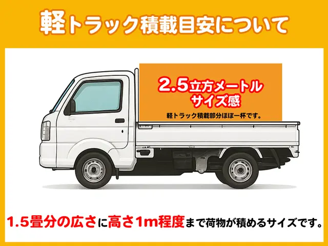 《即日対応可》見積り無料！少量から大量のお荷物大歓迎！迅速丁寧な作業を行います！サービスの画像