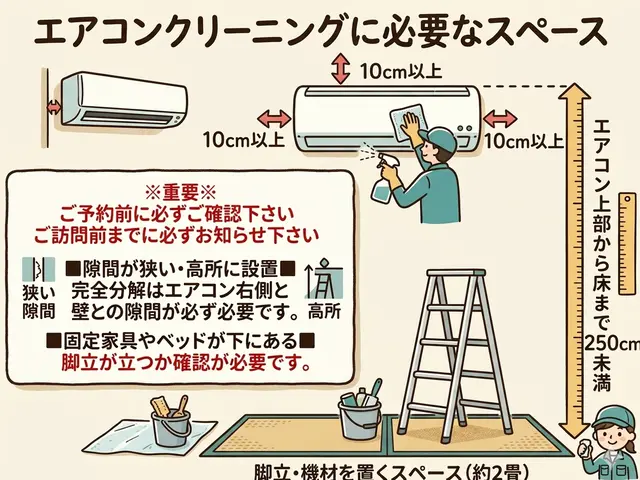 【駐車代無料！】¥9000/1台¥16400〜/2台以上のセット割がお得です！サービスの画像