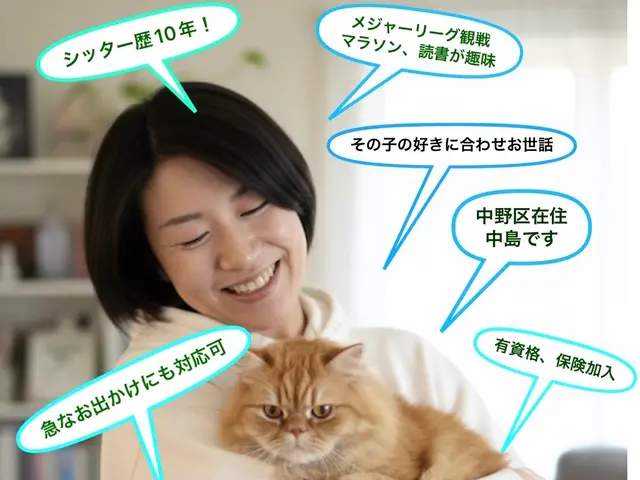新規出店　ペットシッター歴7年以上のシッター対応も価格も安心の 60分4800円サービスの画像