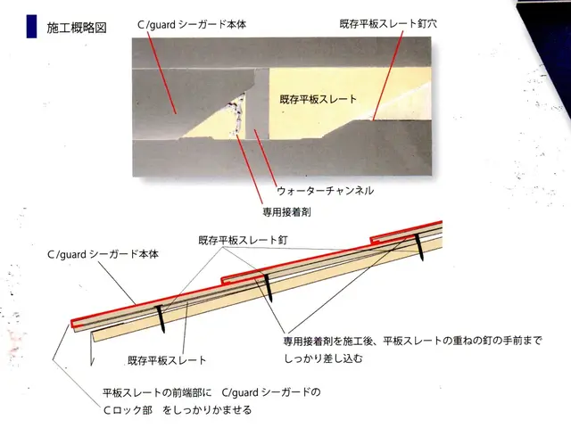 【損保加入済◎】窯業サイディング士認定！あなたの暮らしをサポートします！サービスの画像