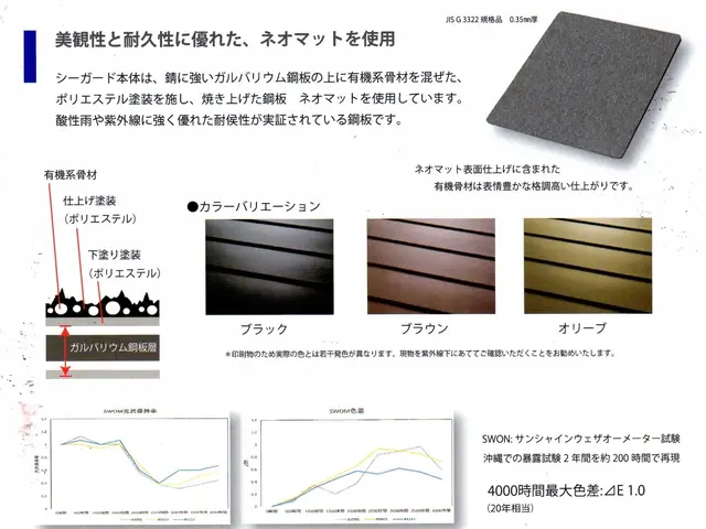 【損保加入済◎】窯業サイディング士認定！あなたの暮らしをサポートします！サービスの画像