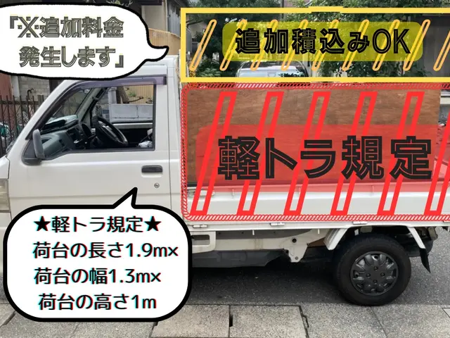 【期間限定！】今だけ値下げ！不用品回収7,000円！エアコン取外し工賃無料！サービスの画像