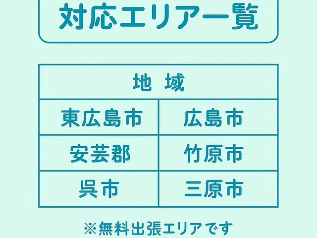 【東広島市発】損害保険加入済み！PAYPAY対応☆駐車場代無料！！サービスの画像