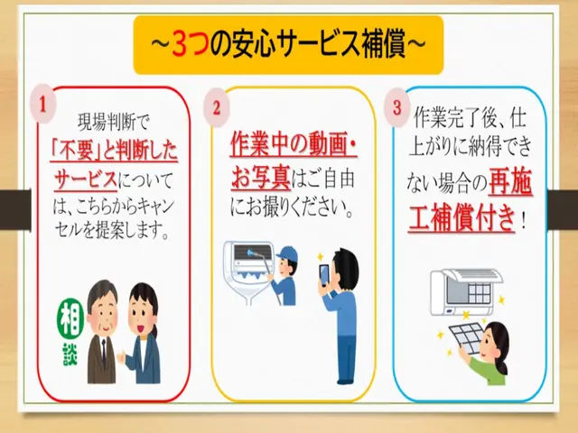 業務用・大型家庭用エアコン対応可能！【年間1500台施工プロが安心対応！】サービスの画像
