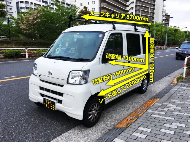 元大手引越社在籍、現ヤマト配達員の安心・丁寧・迅速作業サービスの画像