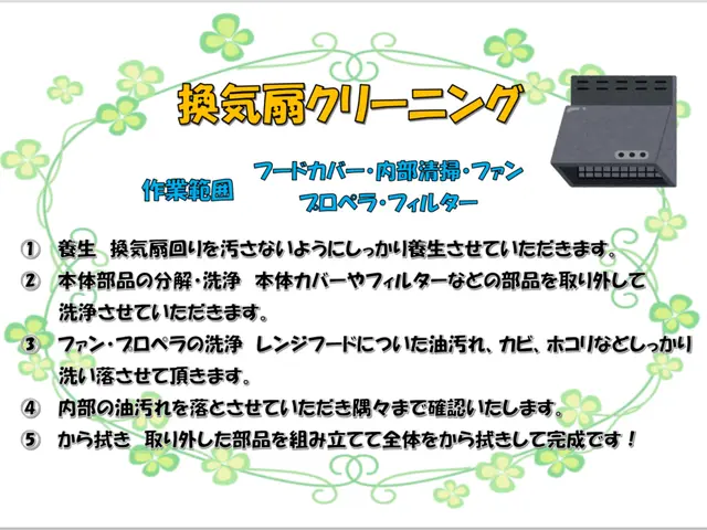 夫婦でお伺いします☆女性の方も安心！ スピーディーにキレイをお届けします☆サービスの画像