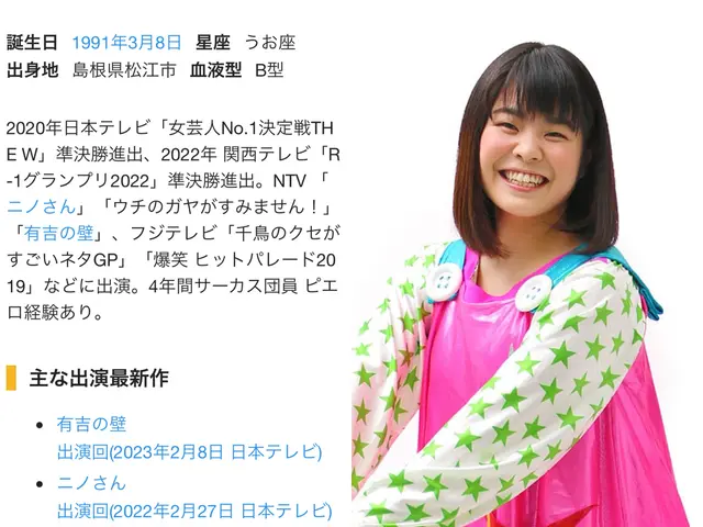 元サーカス団員です！お家やちょっとした記念日に！何処でも気軽にお呼びください