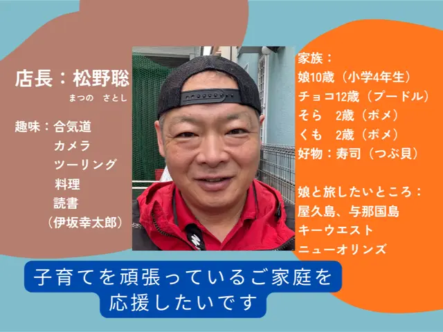3月までの特別価格○内部分解洗浄・安心クリーニング○小4の父＆主夫の私が伺いますサービスの画像