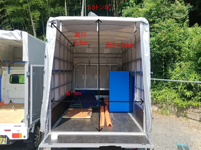 1.5t車積み放題＋作業員１人を格安で☆　福岡佐賀発着　福岡市近郊10%OFFサービスの画像