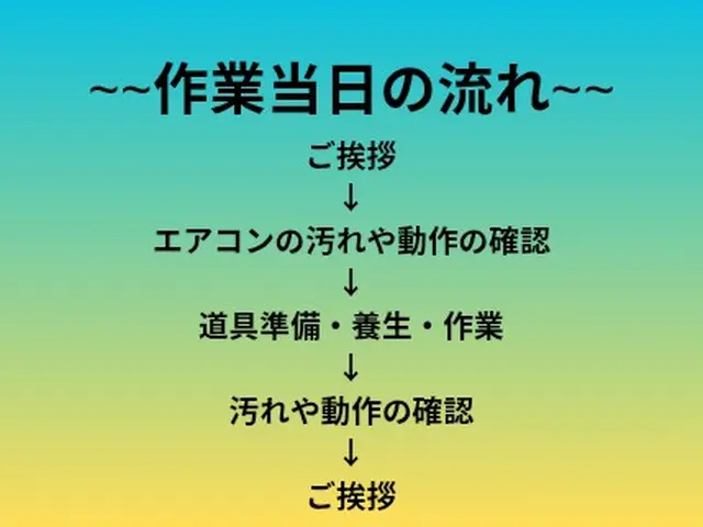 ☆母の日、父の日のプレゼントにどうですか！！5月続々と埋まっております^⁠_⁠^サービスの画像