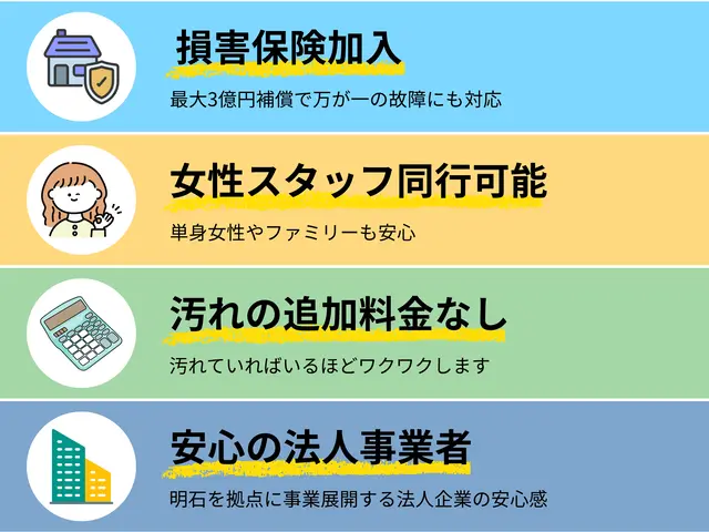 【初めてでも安心◎】夫婦ペアで分担の徹底分解クリーニング｜（妻が） 電気工事士サービスの画像