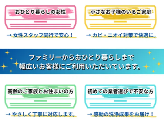 ◆夫婦ペアで分担分解クリーニング◆2台以上でおトクな秋得キャンペーン対象◆サービスの画像