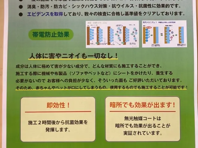 無光触媒コーティングの施工を行なっております。サービスの画像