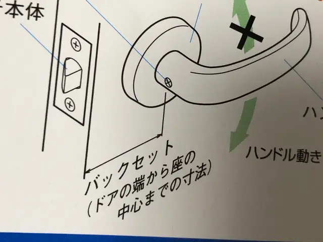 室内ドアノブ、引き戸鎌錠交換、建付け調整、内部建具全般の相談も。サービスの画像