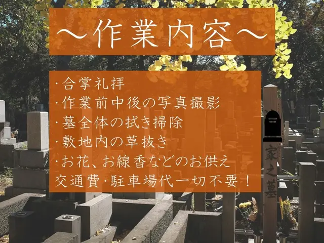 【地域最安値】低価格で美しさを提供！リピーター続出◎短期間で50件以上の実績サービスの画像