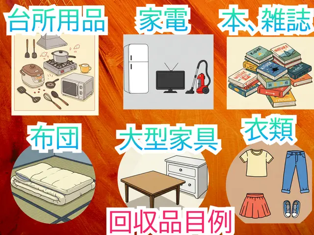 メールで事前見積もり★元警察官★禁煙者★エアコン取り外し対応★軽バン使用サービスの画像