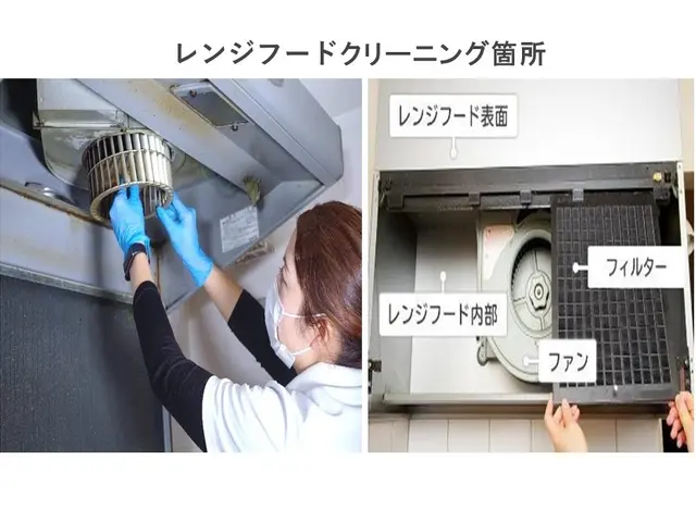 【キャンペーン中】★今だけ超お得！★プロの技術で徹底洗浄★女性スタッフ対応◎サービスの画像