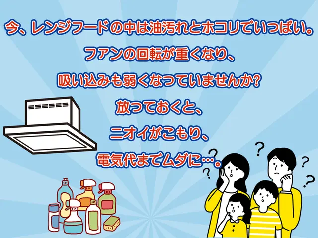 11月早割実施中◎セットでお得に◎レンジフード・リフレッシュ◎明朗会計◎サービスの画像