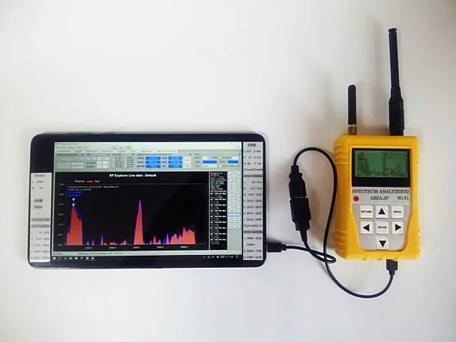 1995年～盗聴盗撮調査専業　無線のプロ　最上位無線国家資格者が徹底調査【近畿】サービスの画像