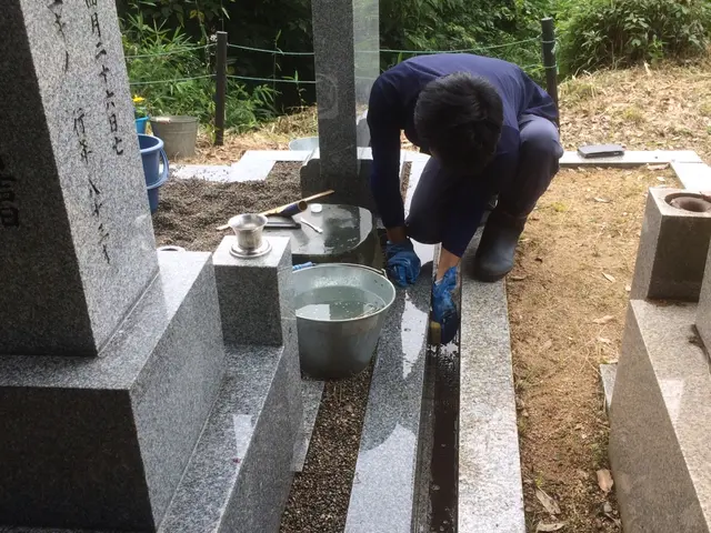 【奈良県密着】　お墓参り代行、お墓掃除致します。サービスの画像