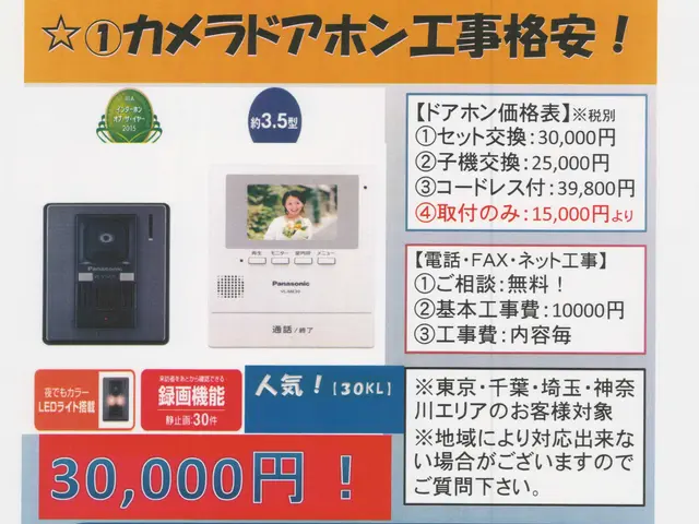 インターホン・ドアホン取付工事！！電話機の工事もＯＫ！サービスの画像