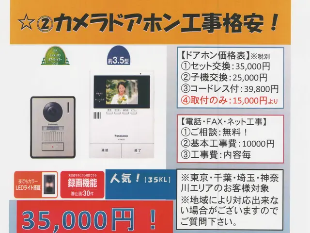 インターホン・ドアホン取付工事！！電話機の工事もＯＫ！サービスの画像