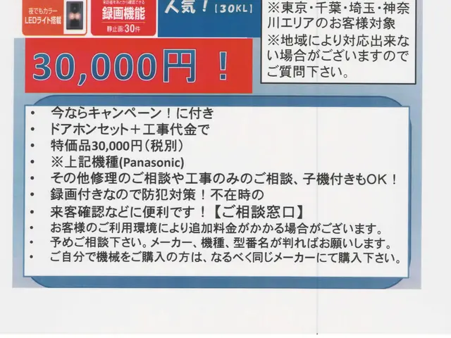 インターホン・ドアホン取付工事！！電話機の工事もＯＫ！サービスの画像