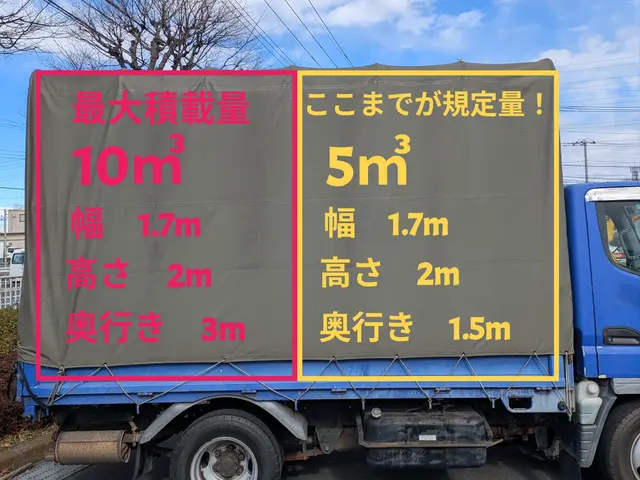 お荷物が多い方、初めての方も安心してお任せください！口コミ高評価が信頼の証！サービスの画像