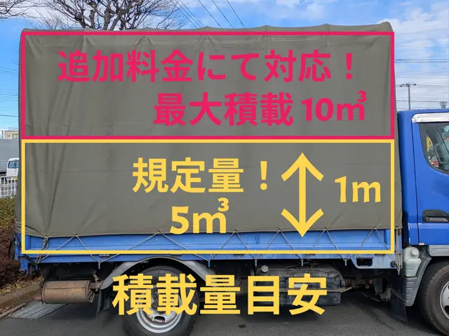 お荷物が多い方、初めての方も安心してお任せください！口コミ高評価が信頼の証！サービスの画像