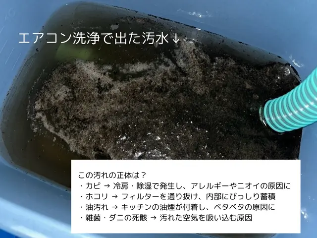 2台目~割引あり♪繁忙期前CP実施！通常8500円→7000円サービスの画像