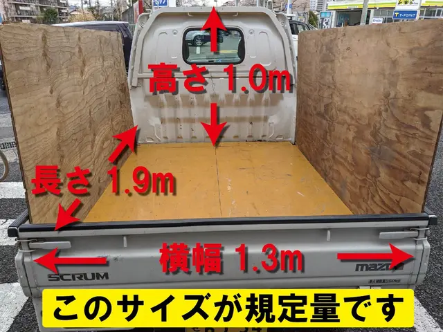 予約日時の入力前に【このサービスについて質問する】からお問い合わせしてください！サービスの画像