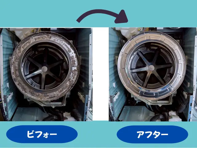 この度大手企業様から独立！約300件の個人実績あり☆ 今だけの18,000円！サービスの画像