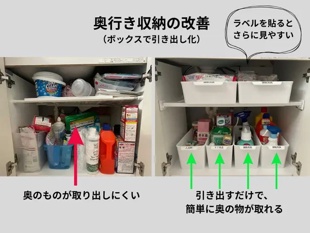 【整理収納】心の余裕と自分時間を取り戻す！続く収納の仕組み◇サービスの画像