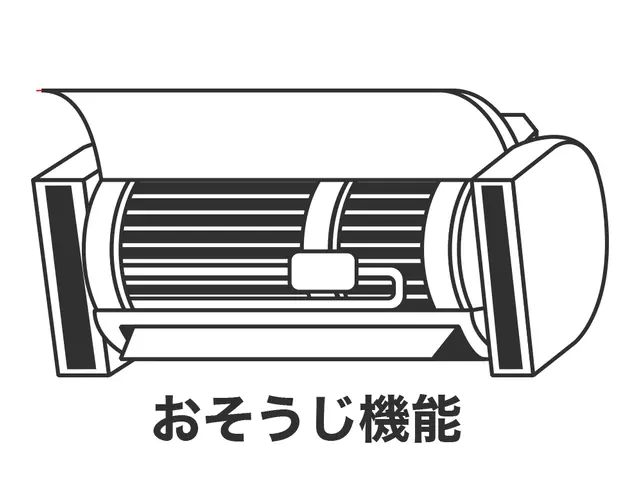 一般エアコン・各種機能付きエアコンサービスの画像
