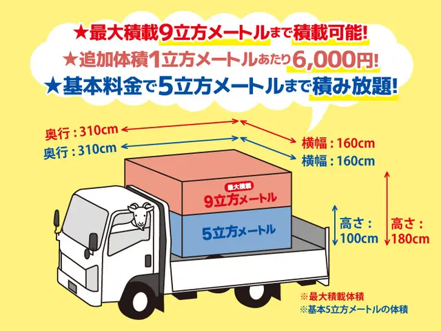 ポンコツパーフェクトへご相談ください！エアコン無料取外し！家電リサイクル料金不要サービスの画像