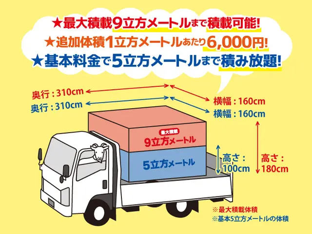 心機一転☆1月は即対応！当日でもご相談下さい！冷蔵庫年式問わずエアコンも無料外しサービスの画像