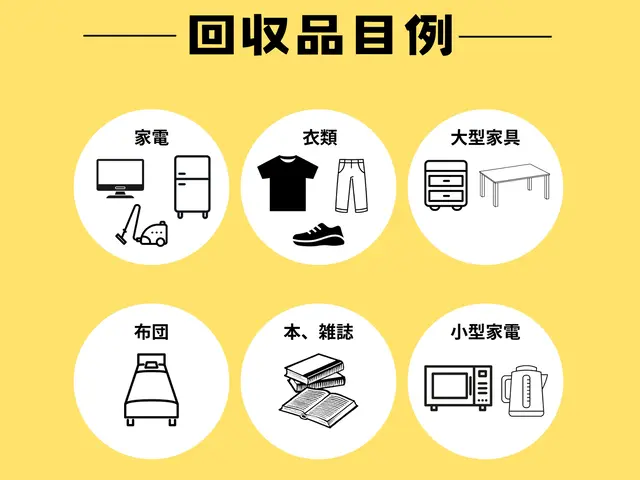 ★今日中にスッキリ！重たい物そのままでOK！1人じゃ大変を即解決★不用品回収★サービスの画像