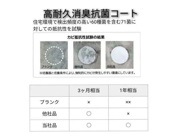 現金払いで抗菌コート無料！11月15日まで！深夜のクリーニングもご相談下さい！サービスの画像