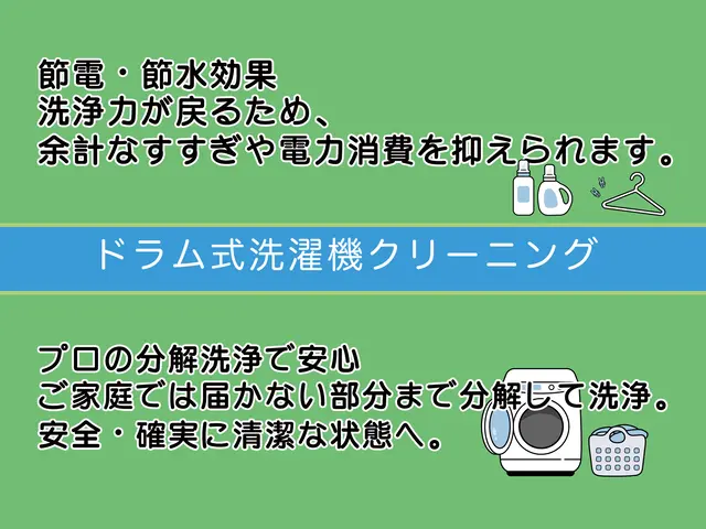 クーポン対象店【パナ＆日立専門】乾燥機能の復活◎プレミアム洗浄でセット割がお得！サービスの画像