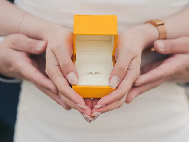 【写真厳選&プロのナチュラルレタッチ込み】前撮り。美肌、シワ消し、歯ホワイト