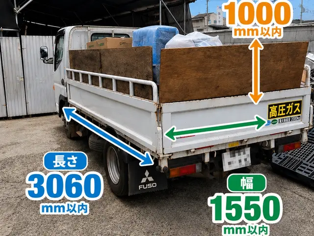 【安心・丁寧】規定の満杯まで積み放題！女性スタッフ同行◎外注無◎駐車場代込み◎サービスの画像