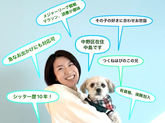 新規出店　ペットシッター歴7年以上のシッター対応も価格も安心の 60分4800円サービスの画像