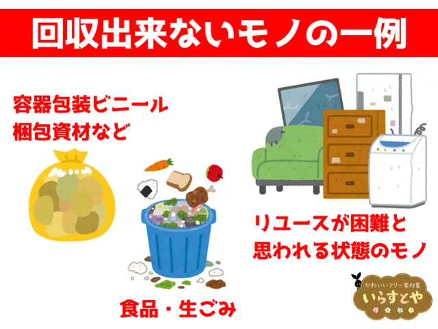 「サービスについて質問する」からお願いします!! ★損害賠償保険加入済★サービスの画像