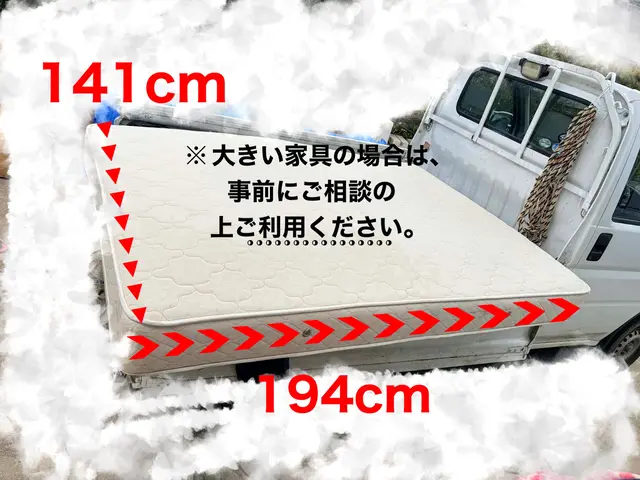 安心200件以上実績！このサービスについてボタンからご相談後ご予約をお願いしますサービスの画像